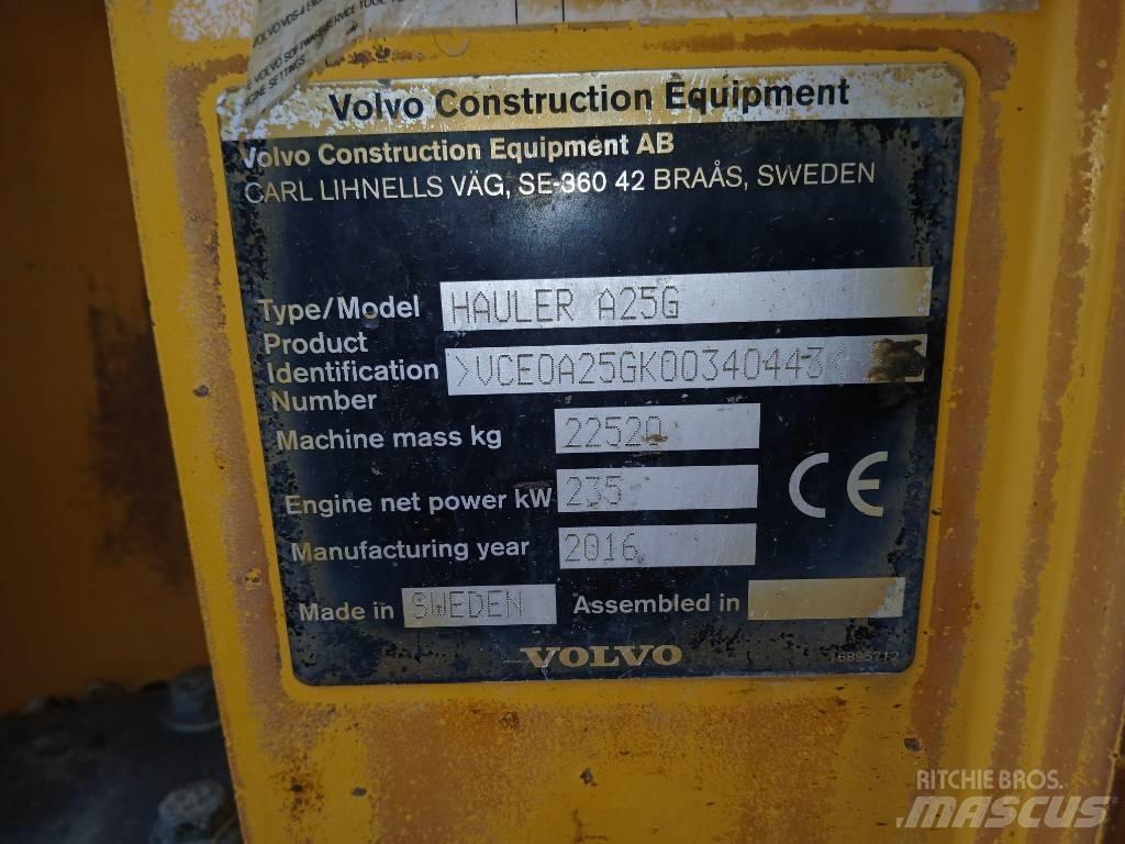 Volvo A 25 G Шарнирно-сочленённые самосвалы
