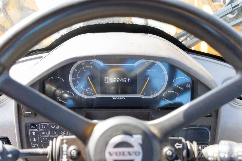 Volvo L110H Фронтальные погрузчики