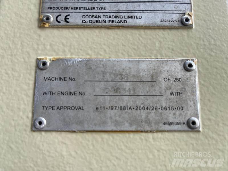 Doosan 14 / 115 - N Воздушные компрессоры