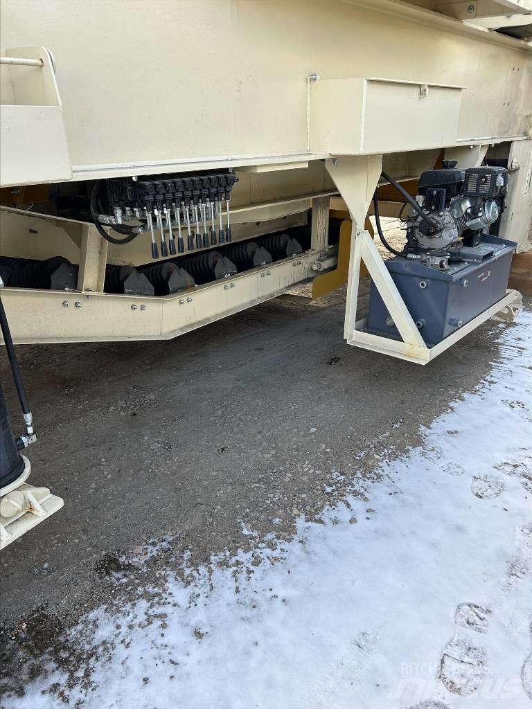 Metso HP 300 Дробилки