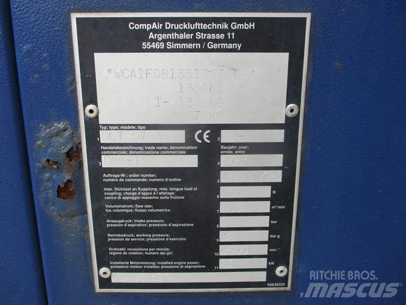 Compair C 60 - 12 - N Воздушные компрессоры