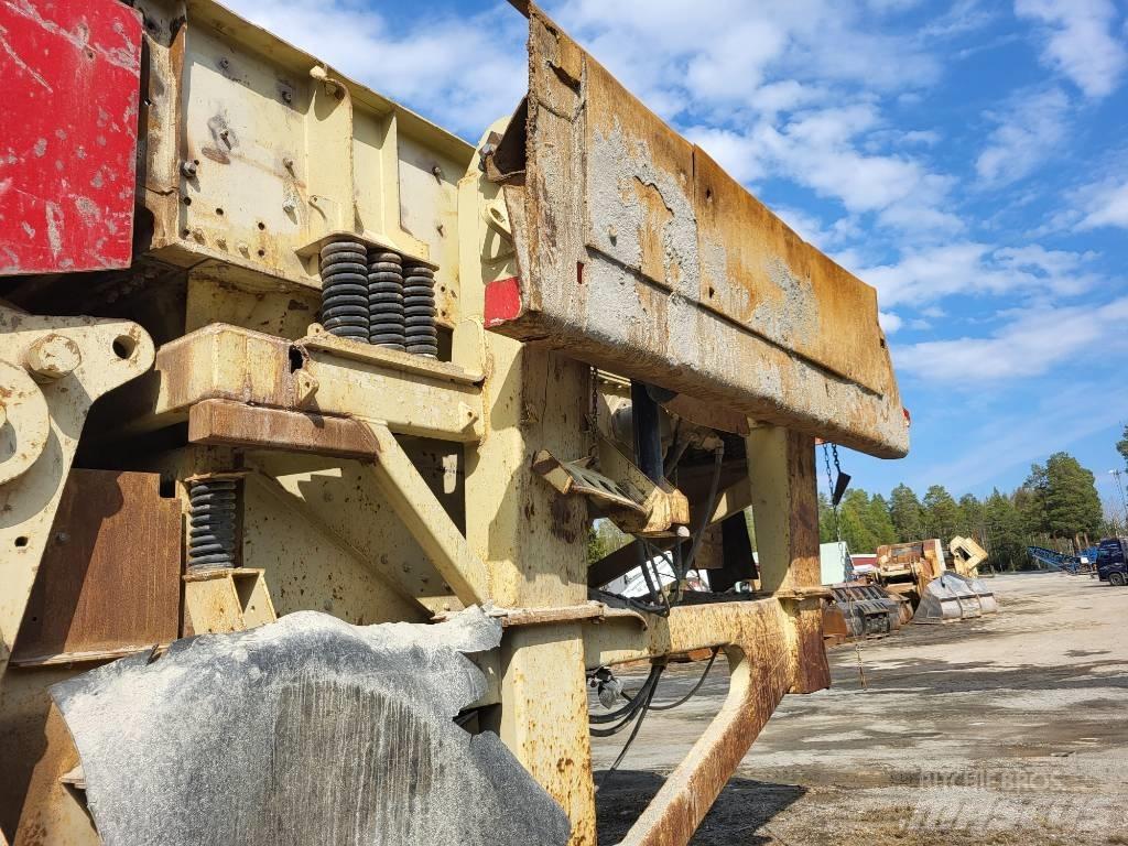 Metso C 110 Дробилки