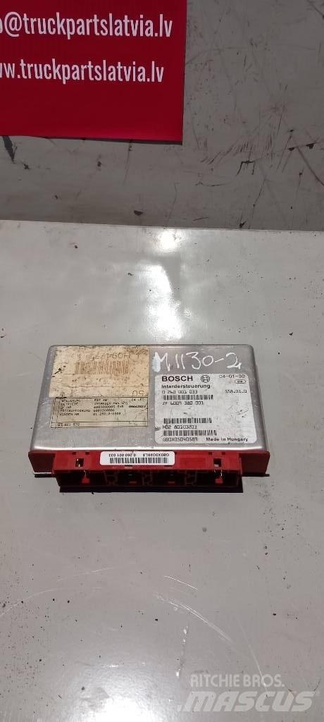MAN TGA.  81258106000 Электронные блоки