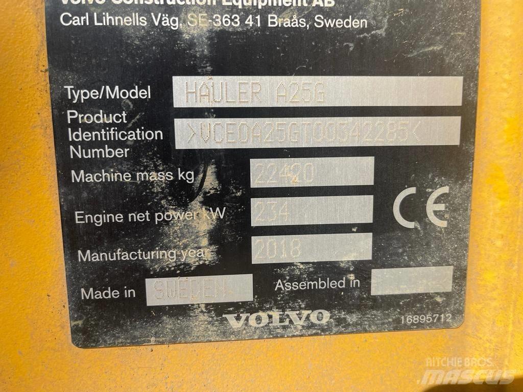 Volvo A 25 G Шарнирно-сочленённые самосвалы