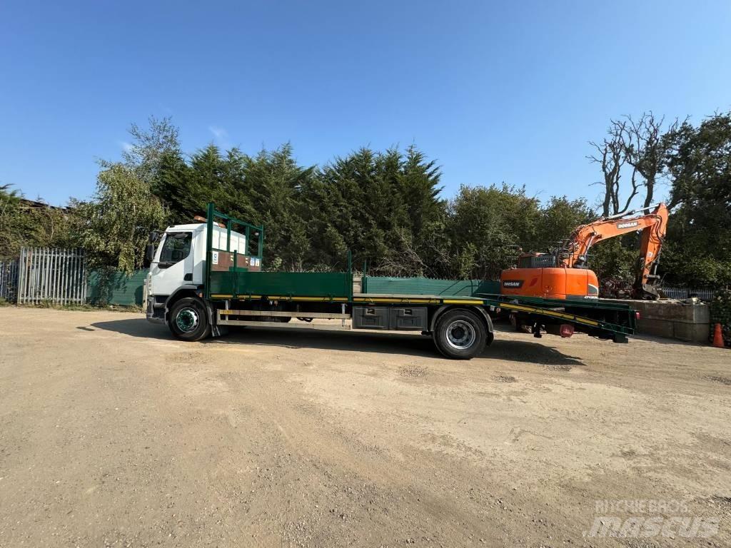 DAF LF 220 Бортовые грузовики