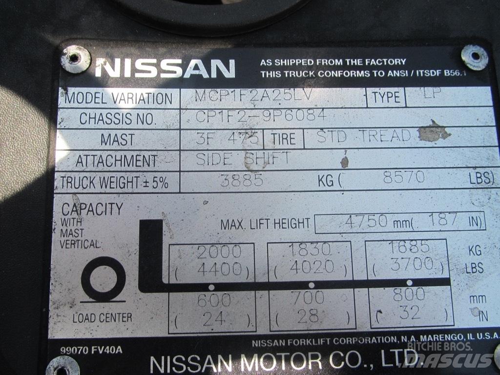 Nissan MCP1F2A25LV Внедорожные погрузчики