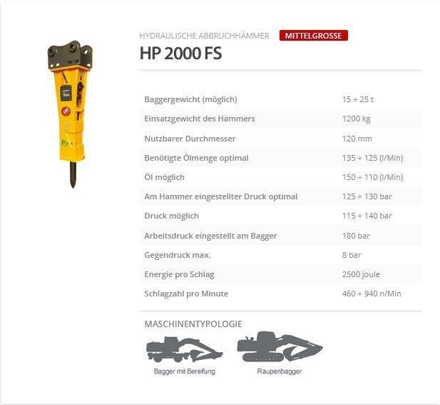 Indeco HP 2000 FS Гидромолоты