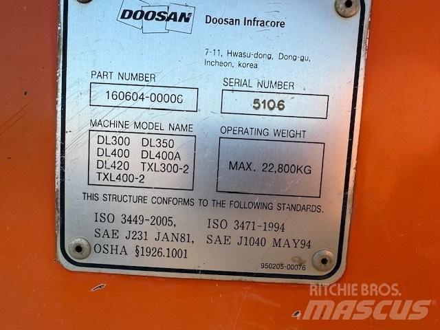 Doosan DL 420-3 CAB Кабины и интерьер