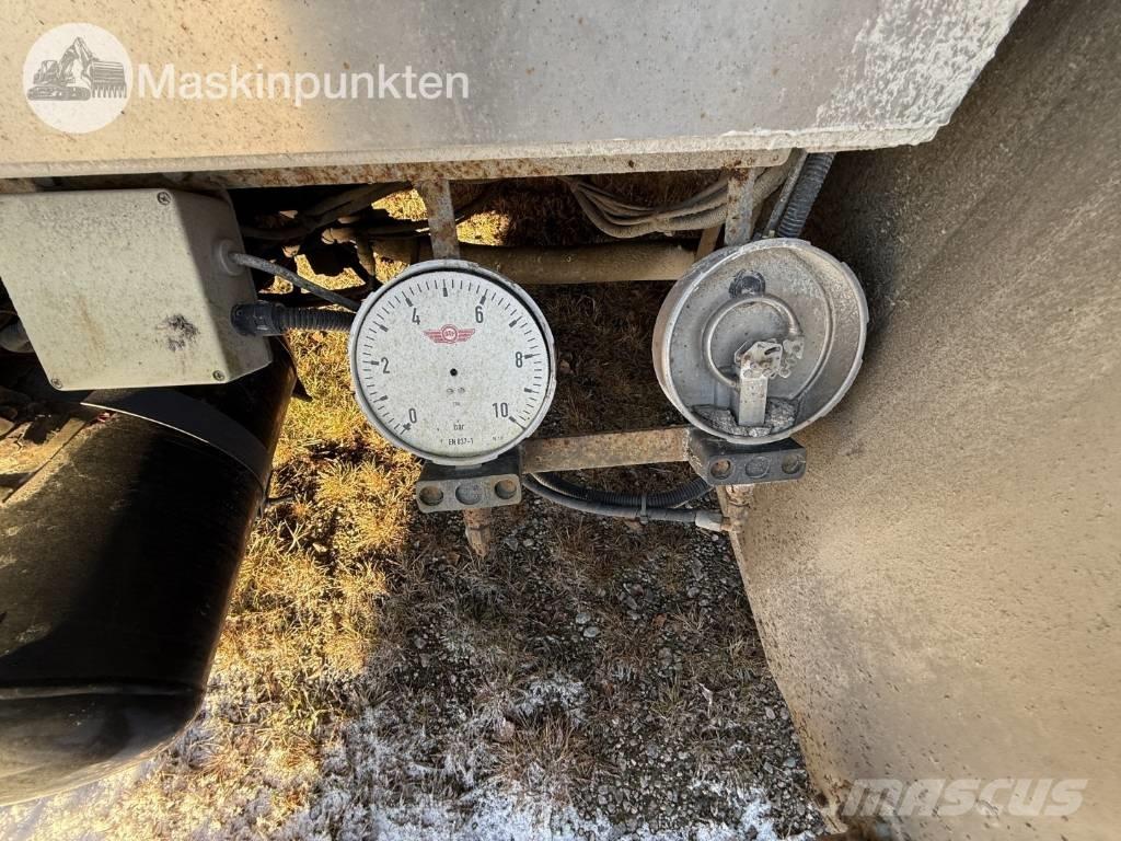 Scania R 164 GB Грузовики-Мультилифты