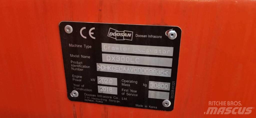 Doosan DX 300 Гусеничные экскаваторы