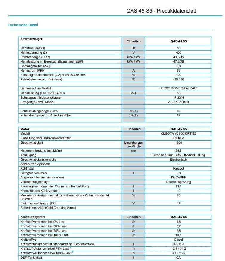 Atlas Copco QAS45 Дизельные генераторы