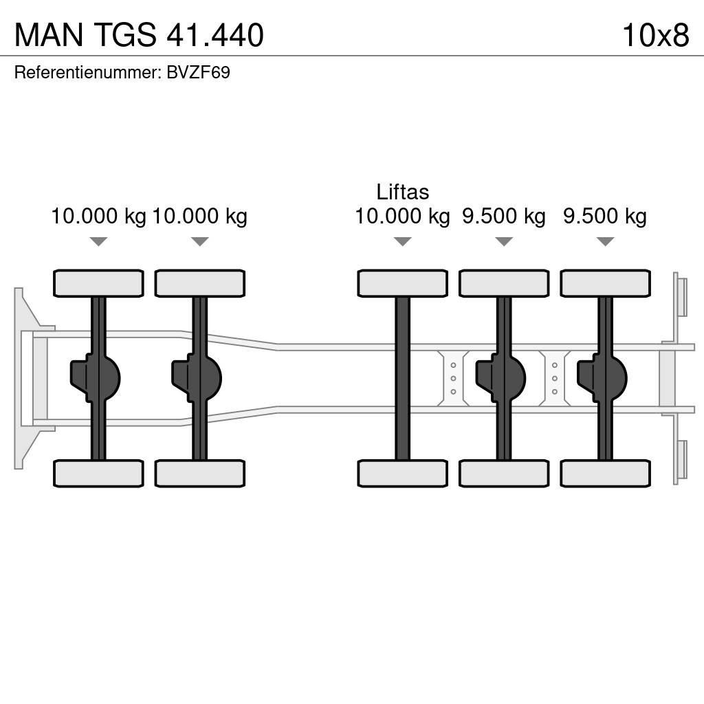 MAN TGS 41.440 Грузовики-Самосвалы