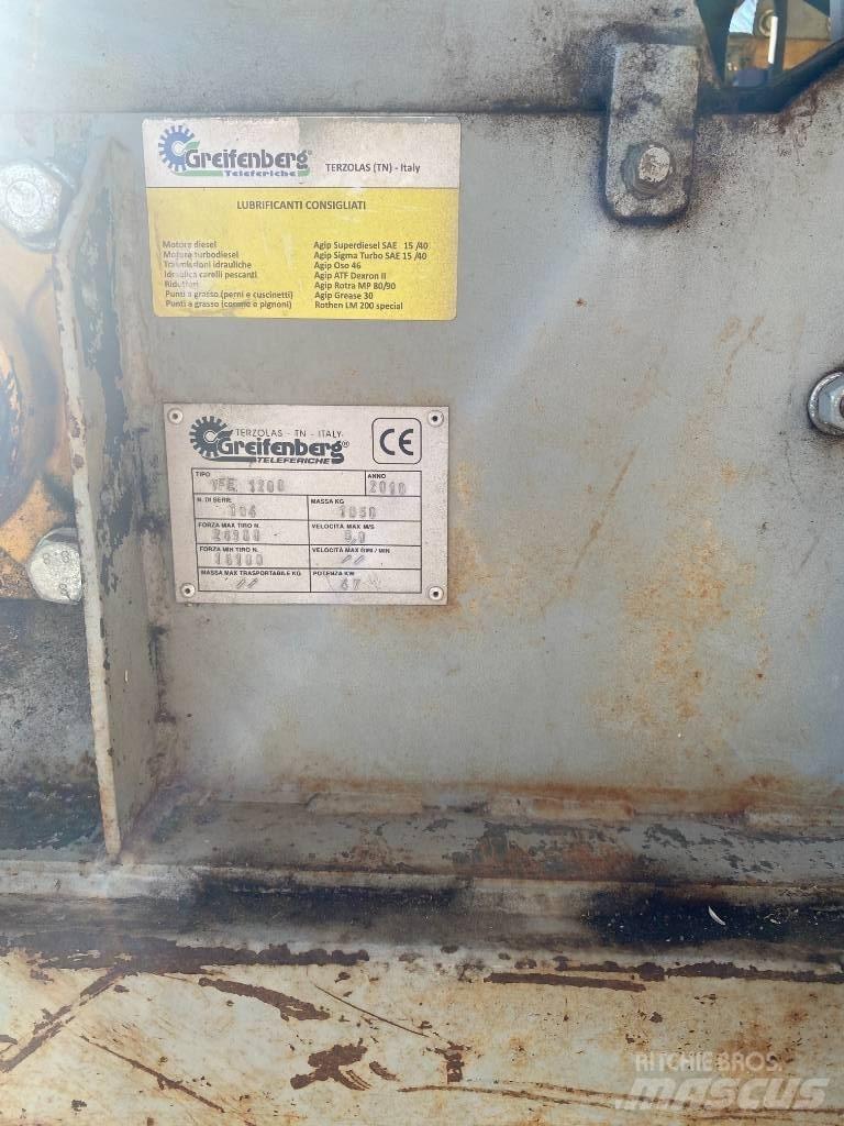  Greifenberg VFE 1200 Экскаваторы-харвестеры