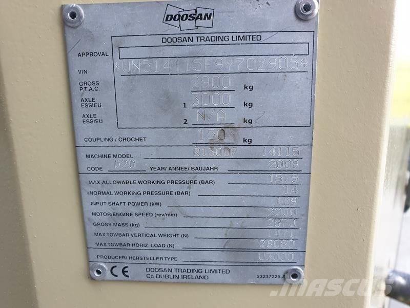 Doosan 14 / 115 - N Воздушные компрессоры