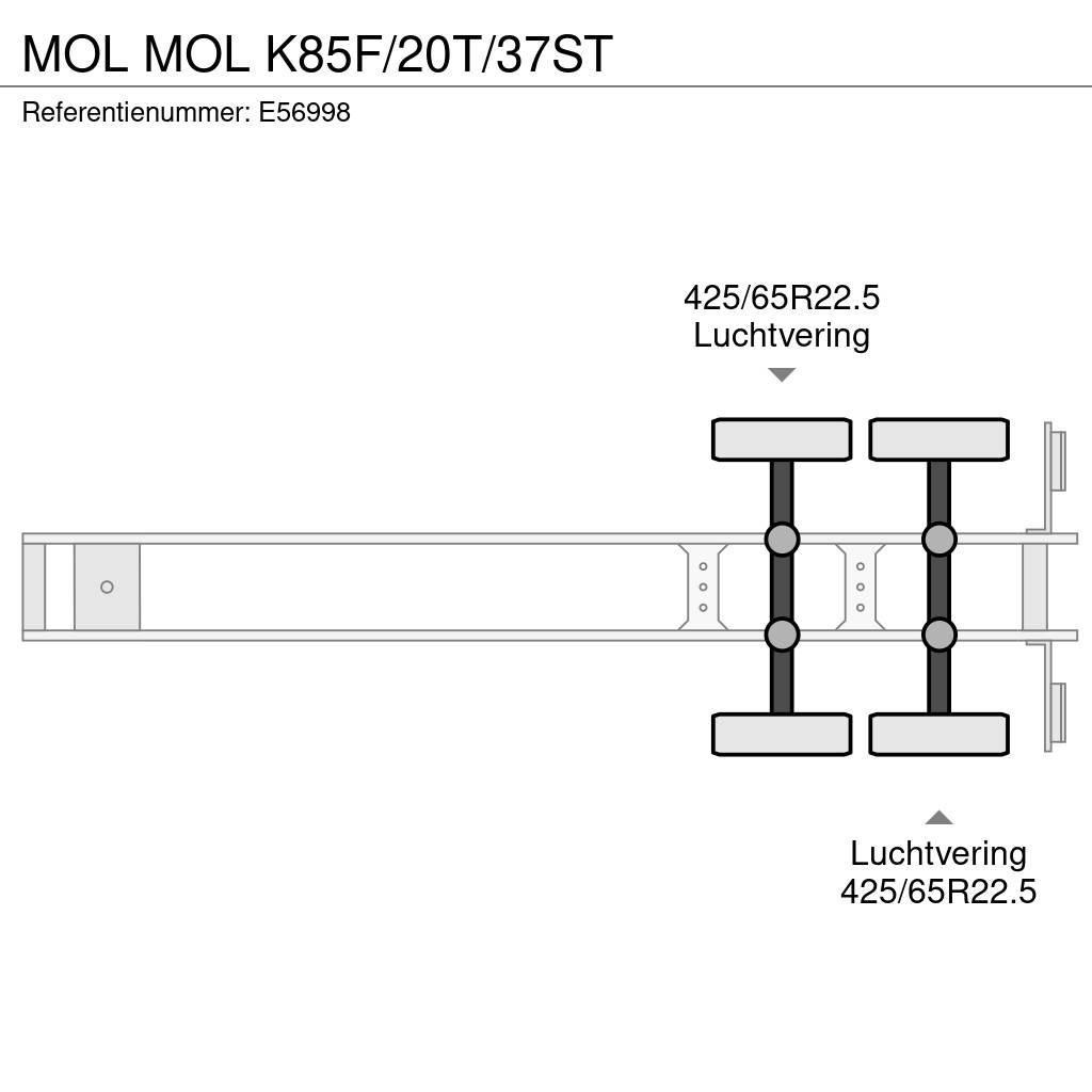 MOL K85F/20T/37ST Самосвальные полуприцепы