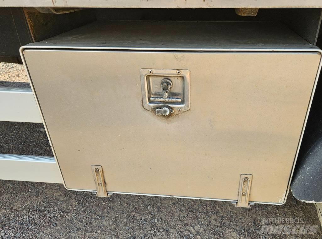 Scania P 270 Грузовики-Фургоны