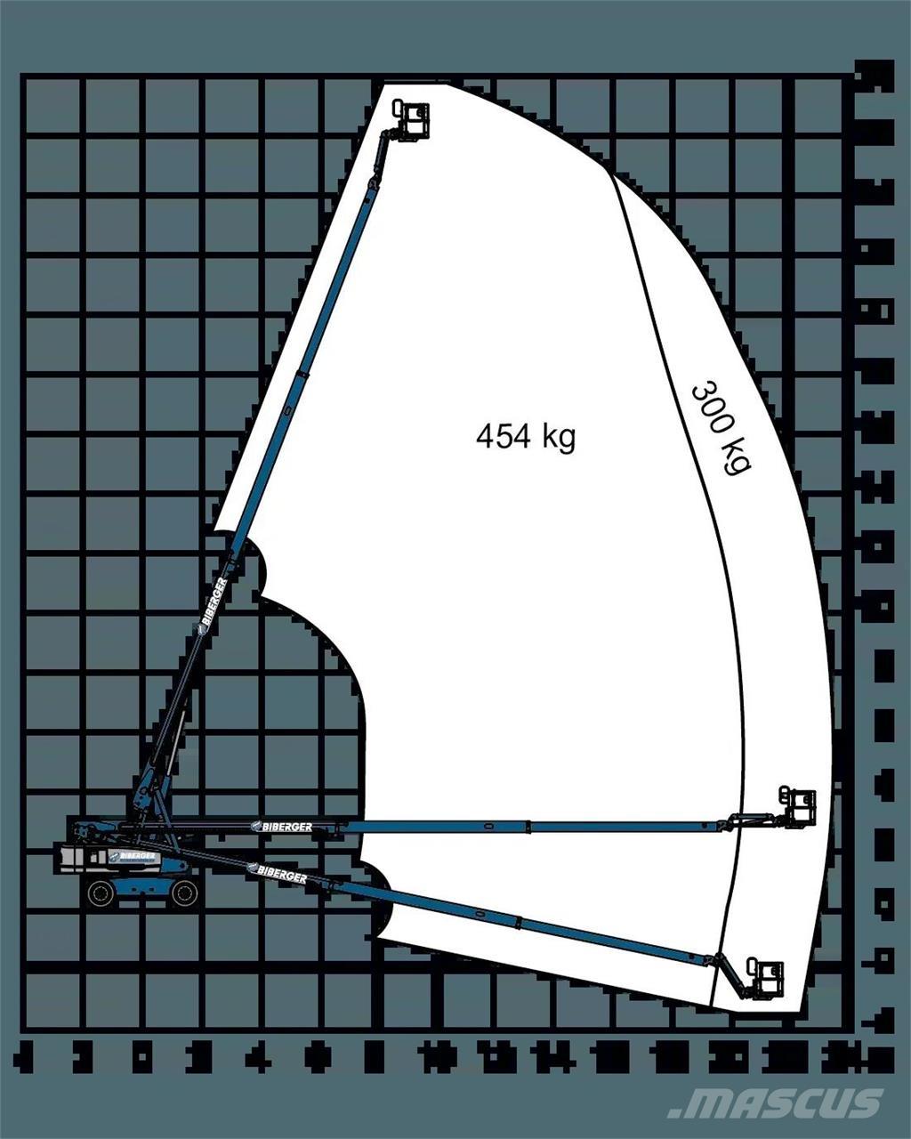 Genie S85 XC Телескопические подъемники