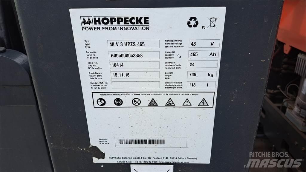 Linde R14B Ричтраки