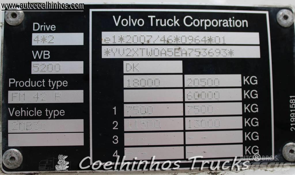 Volvo FM 420 Грузовики-Фургоны