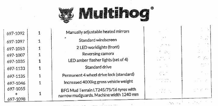 Multihog CX75 Трактора