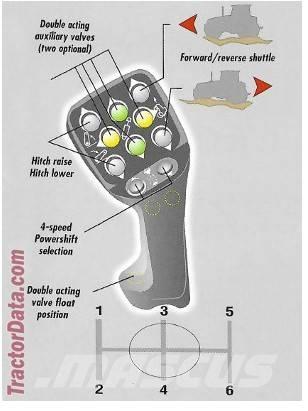 Case IH CS110 Трактора