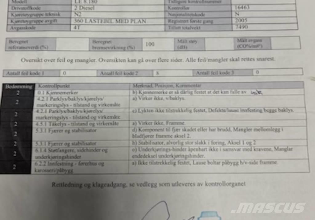 MAN LE 8.180 Автомобильные краны