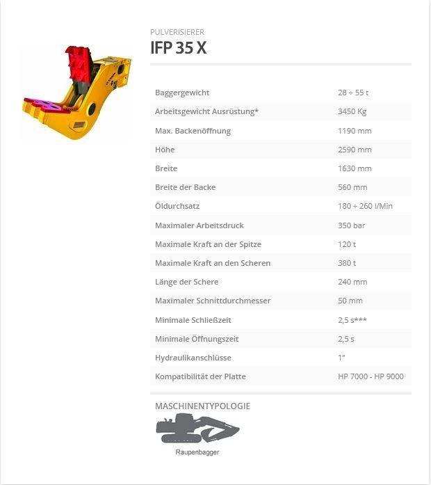 Indeco IFP 35 X Строительные дробилки