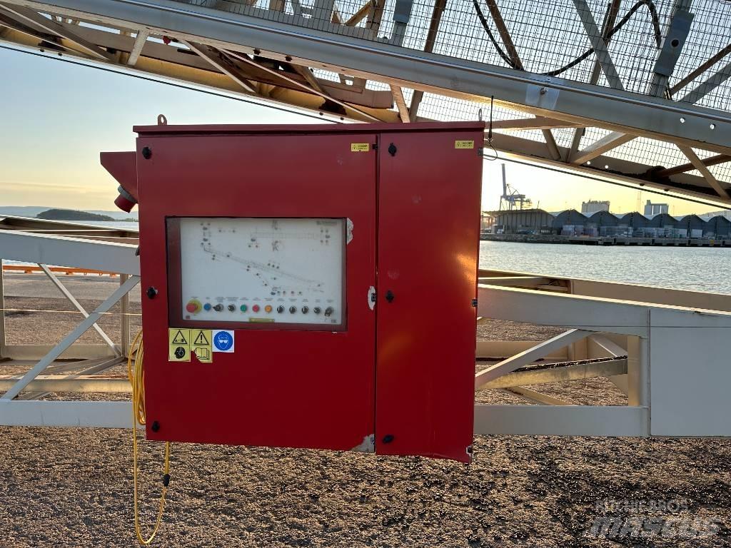 Telestack TS542 Конвейеры