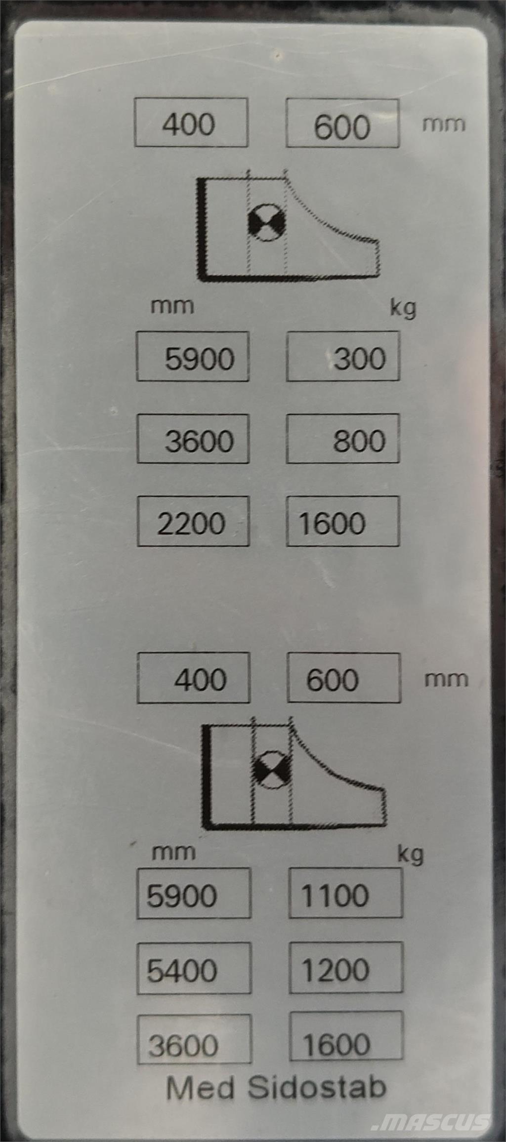Mitsubishi SBR16NI Самоходные электроштабелёры