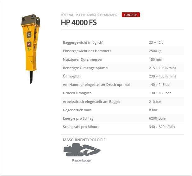 Indeco HP 4000 FS Гидромолоты