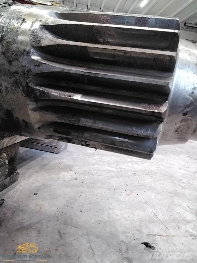 Loglift 65/70 Манипуляторы для форвардеров