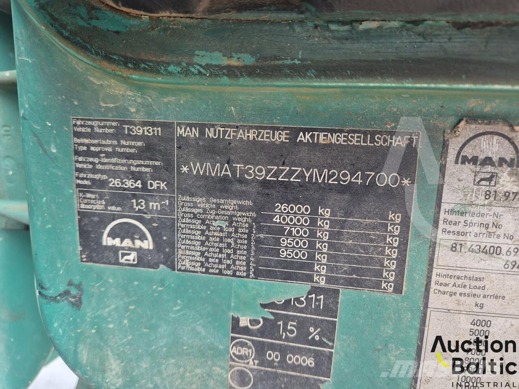 MAN 26.364 Грузовики-Самосвалы