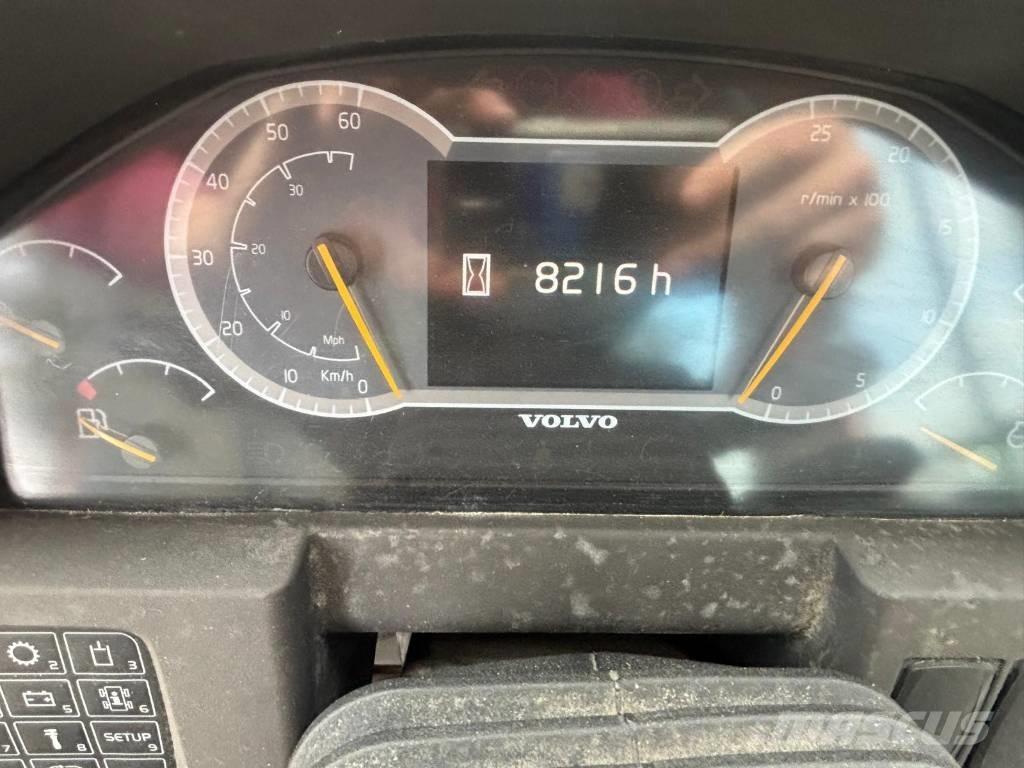 Volvo L 110 H Фронтальные погрузчики