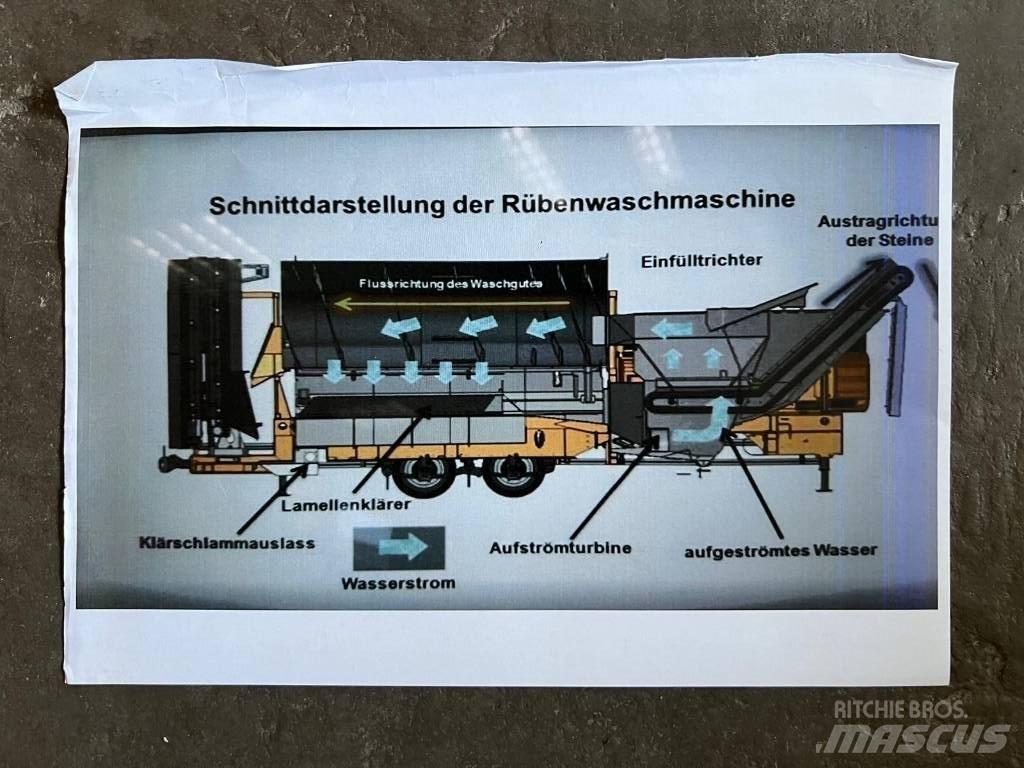 Doppstadt RW 508 Твердотопливные котлы и печи