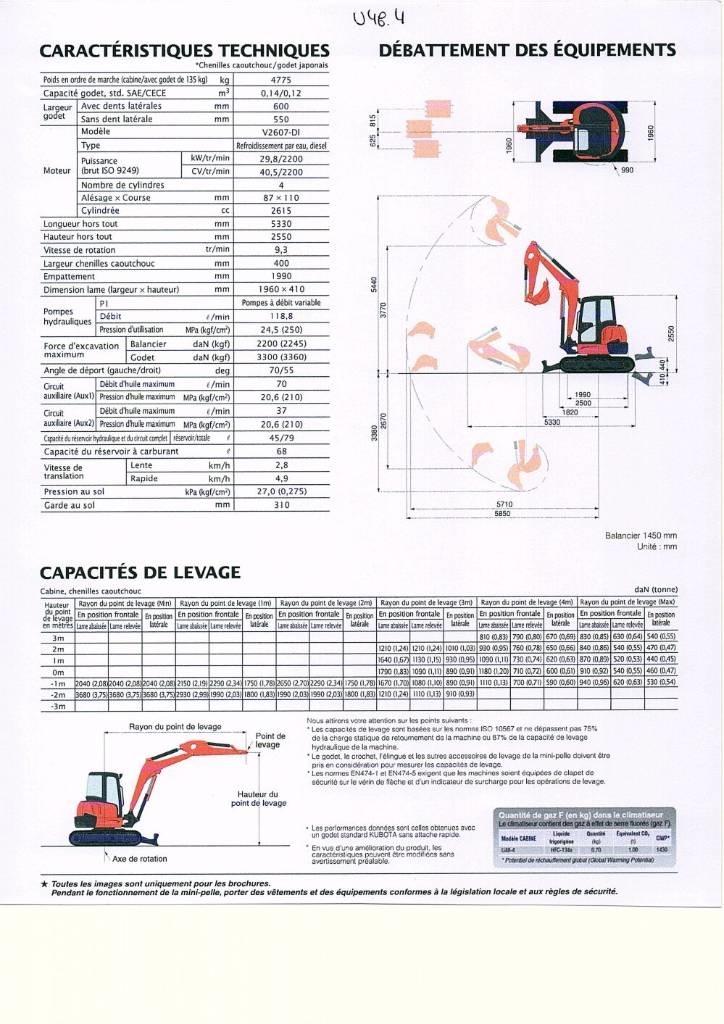 Kubota U 48-4 Мини-экскаваторы