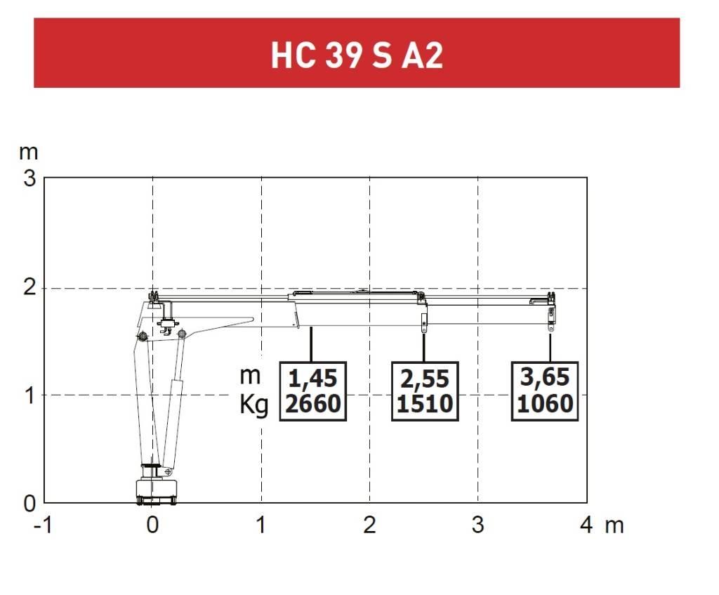 CRANE HC HC 39S A2 Автомобильные краны