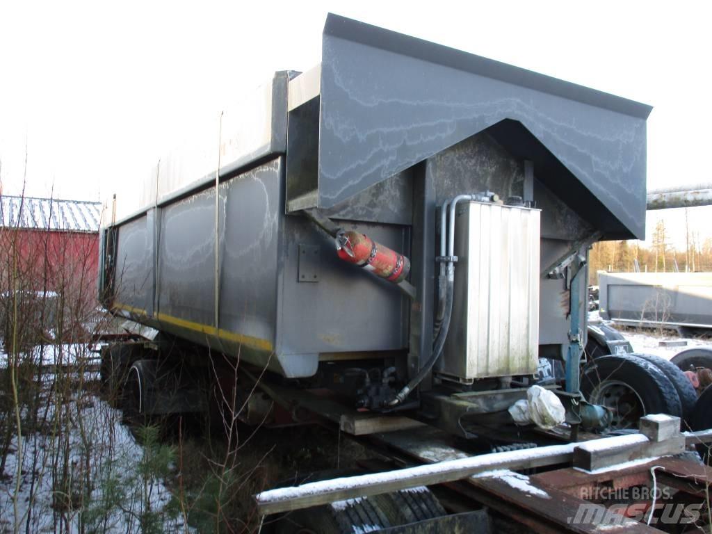  Zetterbergs Dumper Платформы