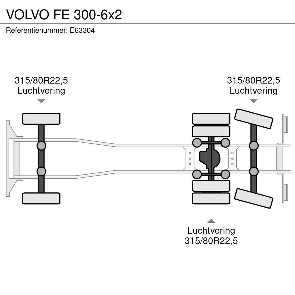 Volvo FE 300-6x2 Грузовики-Фургоны