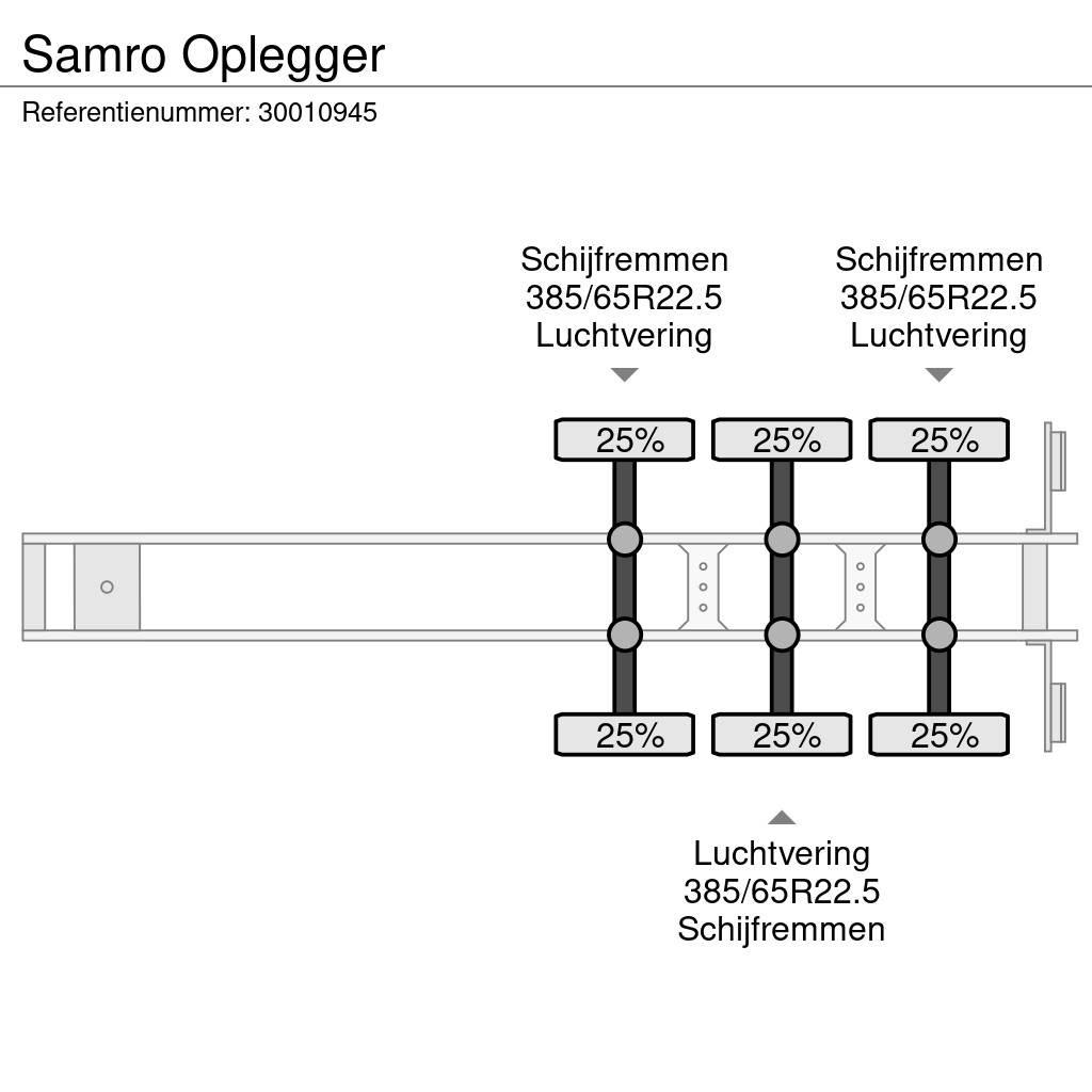 Samro Oplegger Тентованные полуприцепы