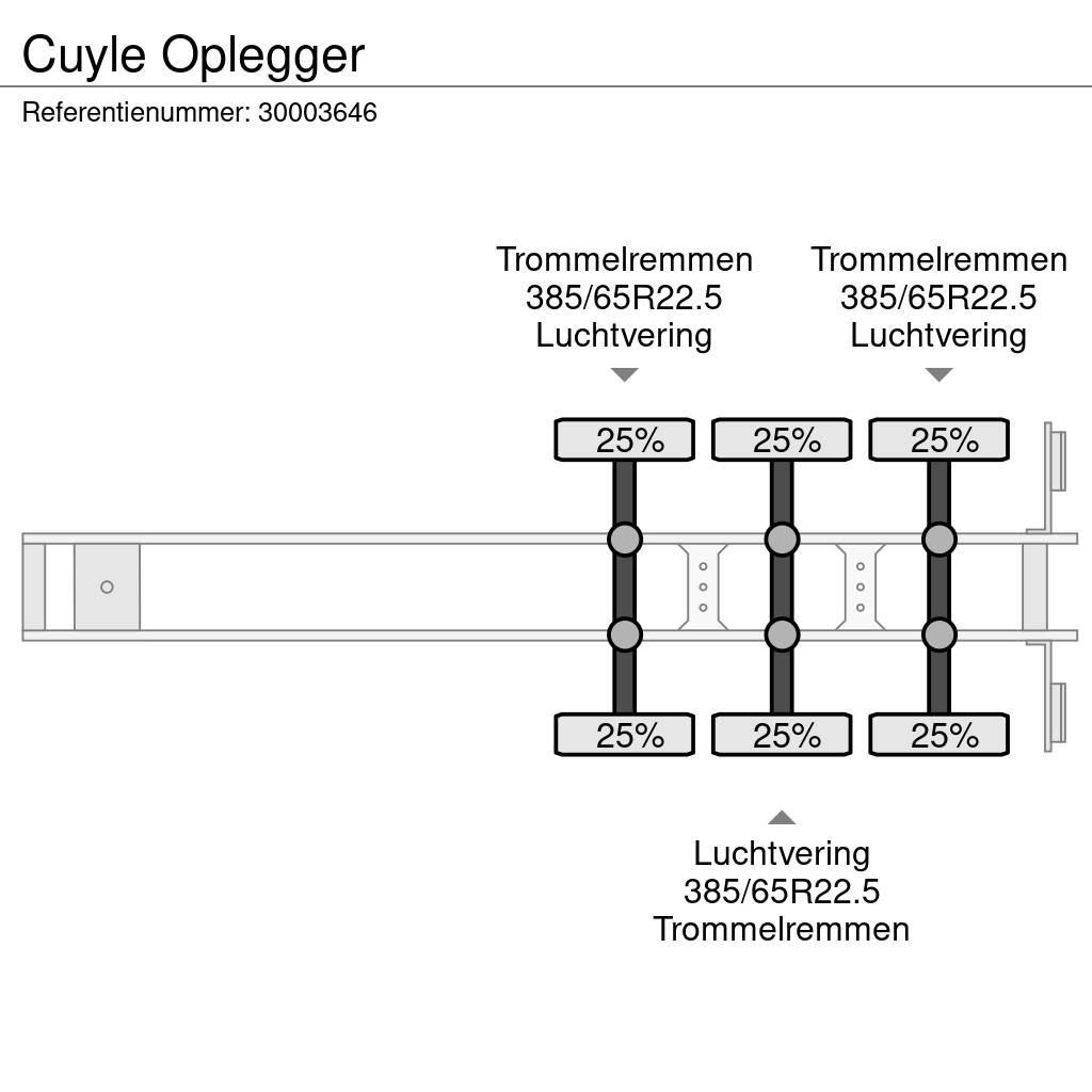  Cuyle Oplegger Полуприцепы-платформы/боковая разгрузка
