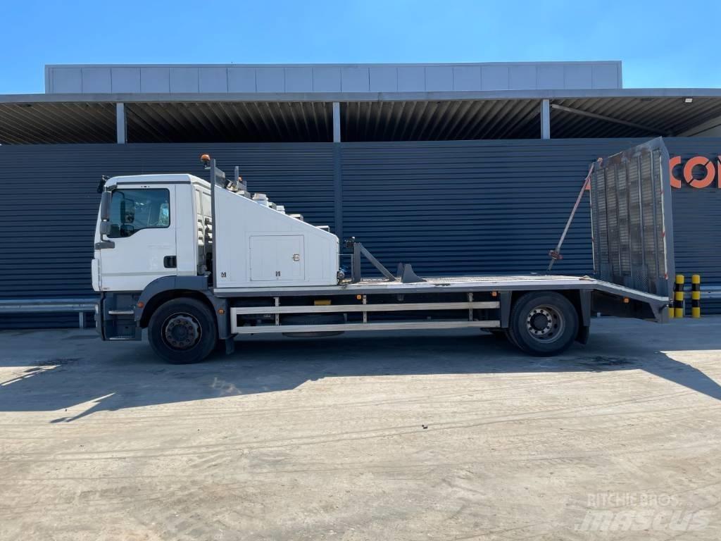 MAN TGM 18.250 4X2 Лёгкие прицепы