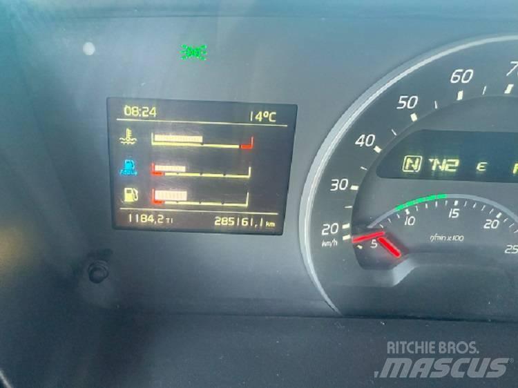 Volvo FMX 460 6x4 Грузовики-Самосвалы