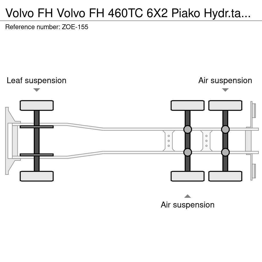 Volvo FH Контейнеровозы