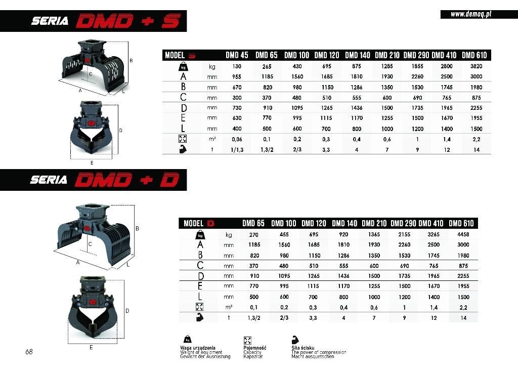  DEMOQ DMD210 S Грейферы