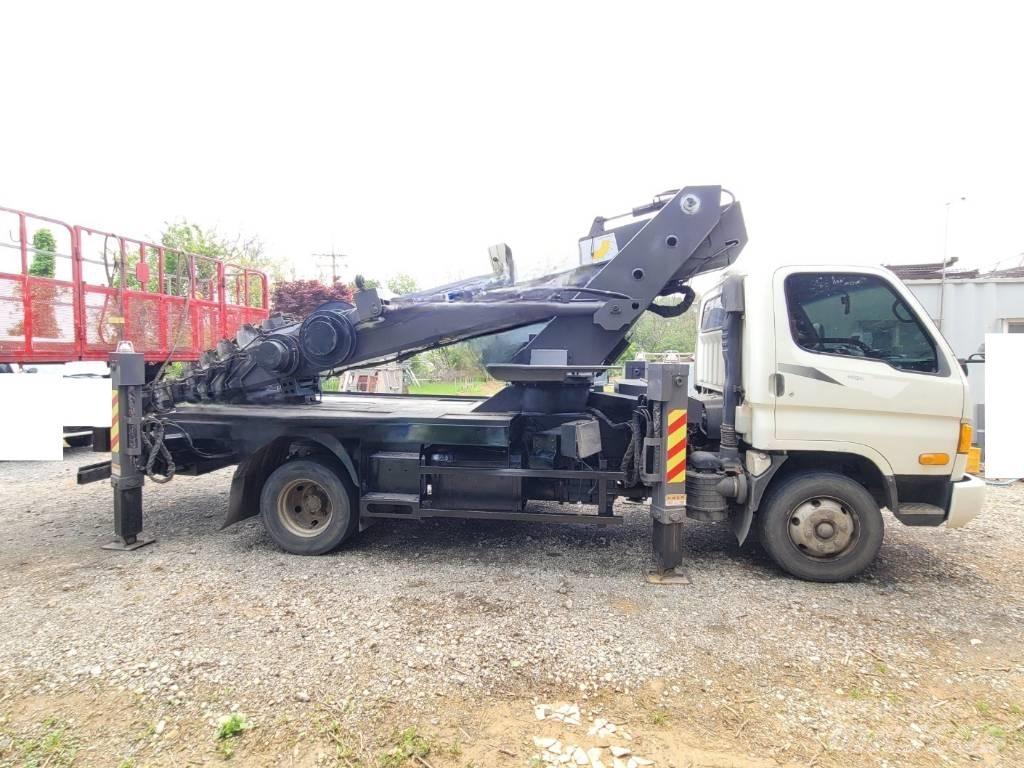  GIHEUNG GH280 Автовышки