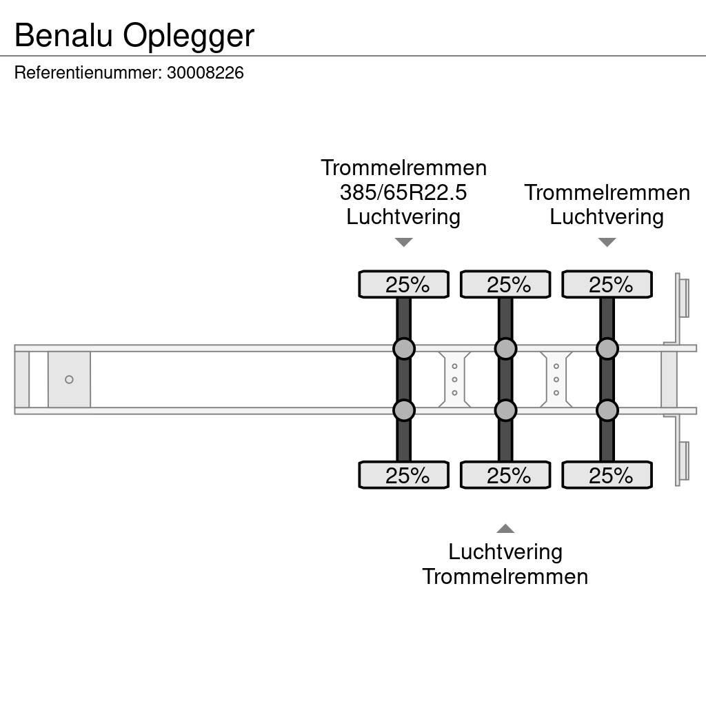 Benalu Oplegger Самосвальные полуприцепы