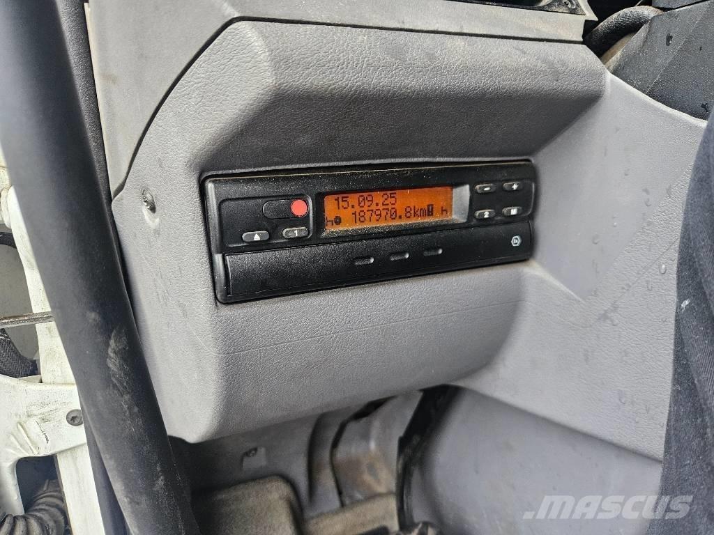 Renault Midlum 220 Грузовики-Рефрижераторы