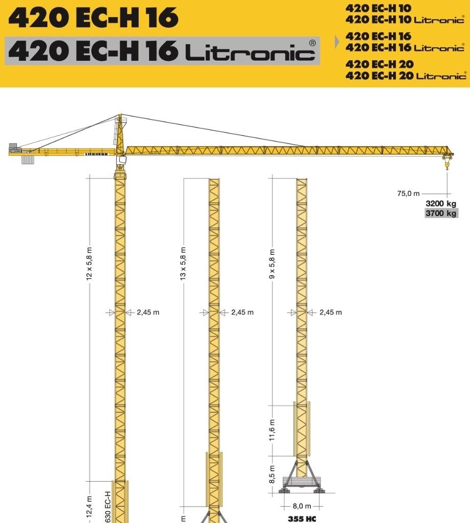 Liebherr 420 EC-H16 Башенные краны