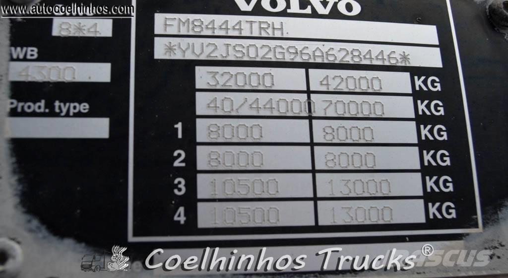 Volvo FM 440  //  8x4 Грузовики-Самосвалы
