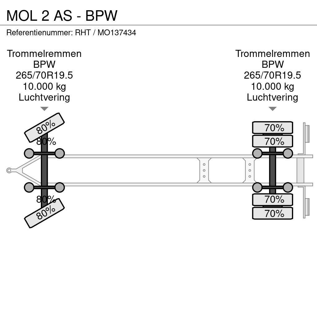 MOL 2 AS - BPW Прицепы-Контейнеровозы